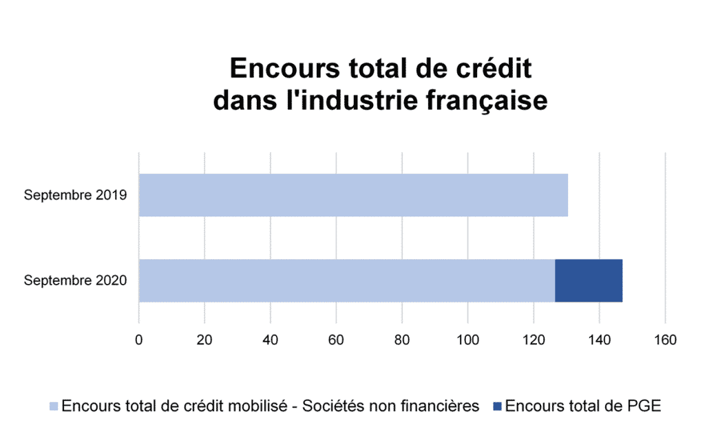 L’attribut alt de cette image est vide, son nom de fichier est image-715-1024x624.png.